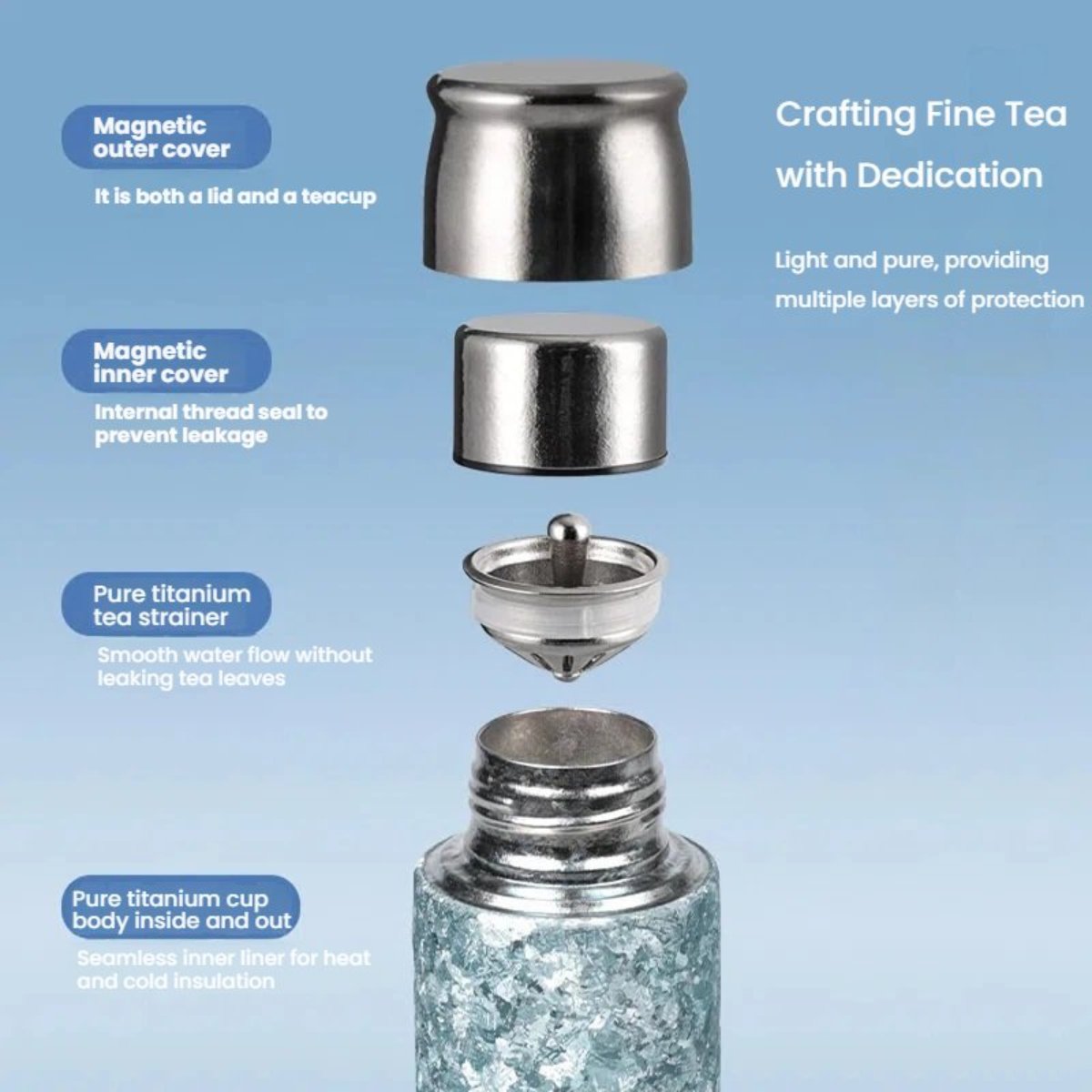 Pure Titanium 14oz Tea Tumbler – Leakproof Magnetic Lid, Multi-Layer Insulation & Built-in Tea Filter